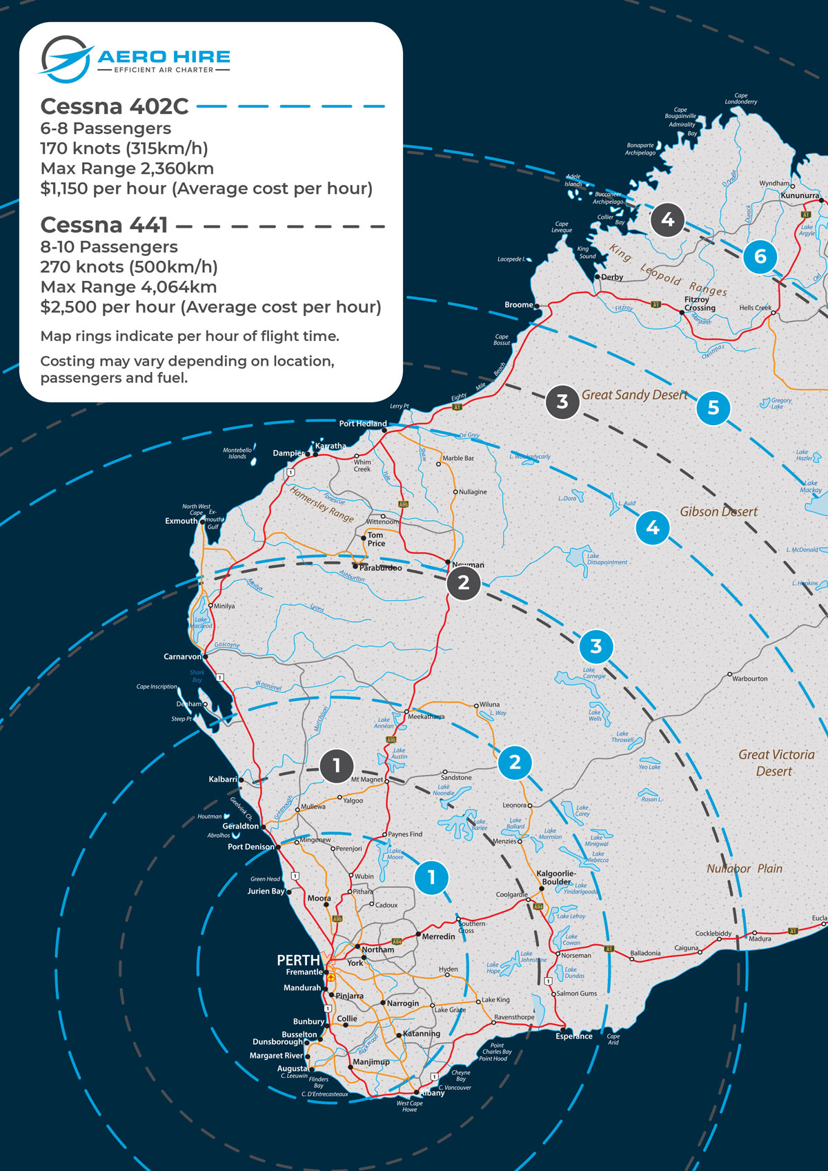 Is a ring map of the distance travelled by AeroHire planes